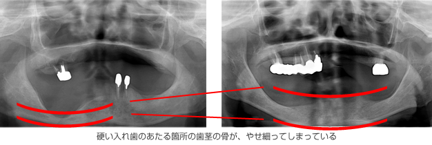 知っておいていただきたい話