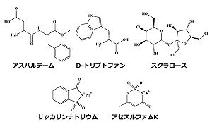 人工甘味料の一つの合成甘味料